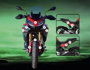 Paint Protection Kit: BMW F900XR 2020-2024