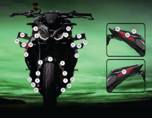 Paint Protection Kit: BMW M 1000 R 2025