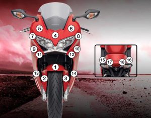 Paint Protection Kit: Honda VFR800 2014-2017