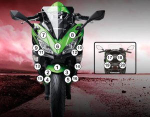 Paint Protection Kit: Kawasaki NINJA 650 2017-2019