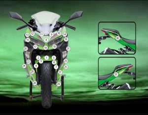 Paint Protection Kit: Kawasaki Ninja 400 2023-2025