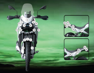 Paint Protection Kit: Kawasaki KLE500 2026