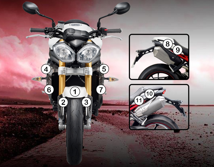 Triumph Speed Triple 1050 S R SW Motech EVO Micro Motorrad Tankrucksackset