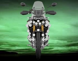 Paint Protection Kit: Triumph Tiger 900 Rally / Rally Pro 2020-2023