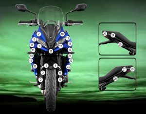 Paint Protection Kit: Triumph Tiger Sport 660 2022-2025