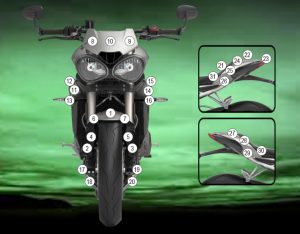 Paint Protection Kit: Triumph Street Triple 2017-2019