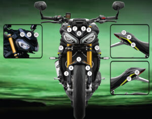 Paint Protection Kit: Triumph Speed Triple 1200 RS 2025