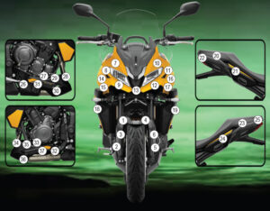 Paint Protection Kit: Triumph Tiger Sport 800 2025