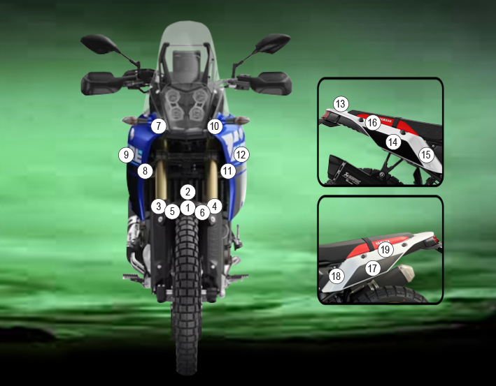 2019 sales tenere 700