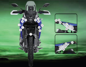 Paint Protection Kit: Yamaha Tenere 700 2025