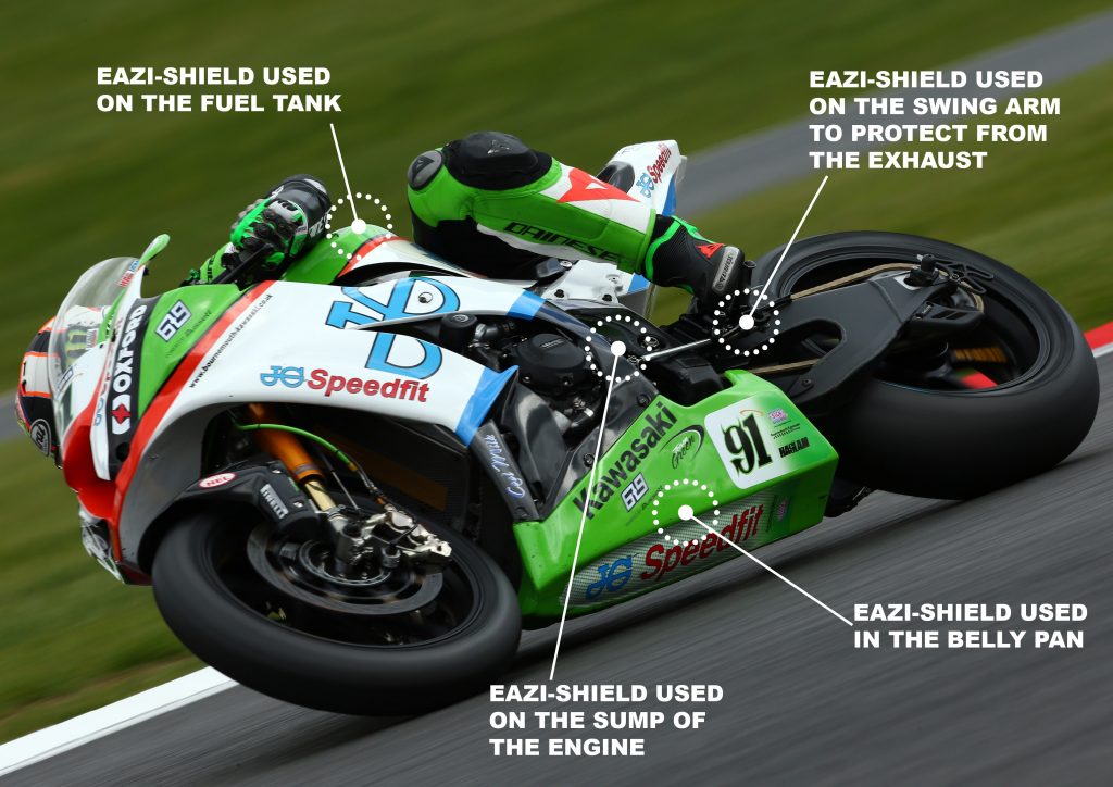 Motorcycle Heat Shield Motorcycle Exhaust Heat Shield Motorcycle